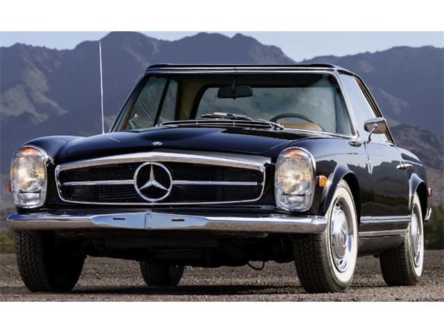 Legendary Luxury Cars for Collectors: Iconic Models from Mercedes-Benz, Lamborghini and Dodge
